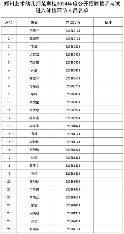 欧宝电竞首页网络科技有限公司2024年度公开招聘教师考试进入体检环节人员名单